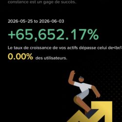 Le Guide Ultime de la Productivité